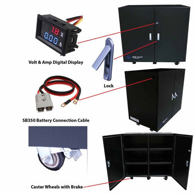 Aimscorp Battery Cabinet – Industrial Grade – Fits up to 12 Batteries Main